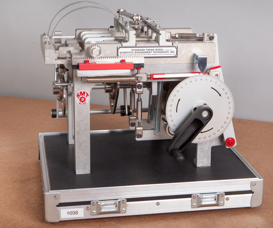 The Standard Timing Model Quantifying Industrial Skills